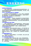 医保政策宣传栏