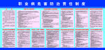 职业病海报