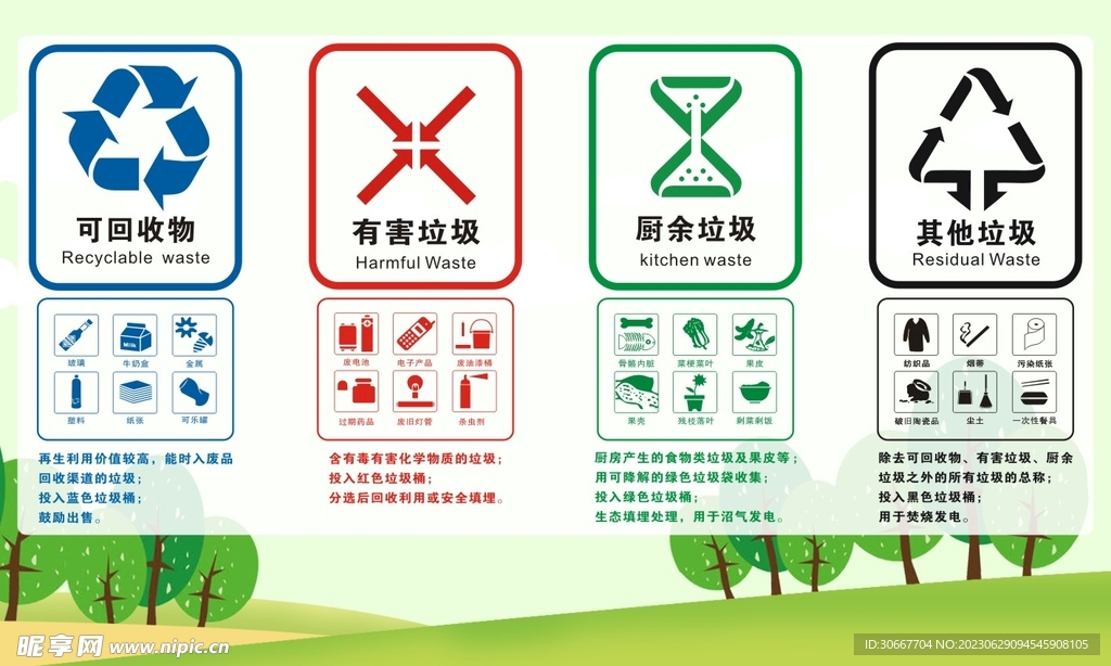 垃圾分类 