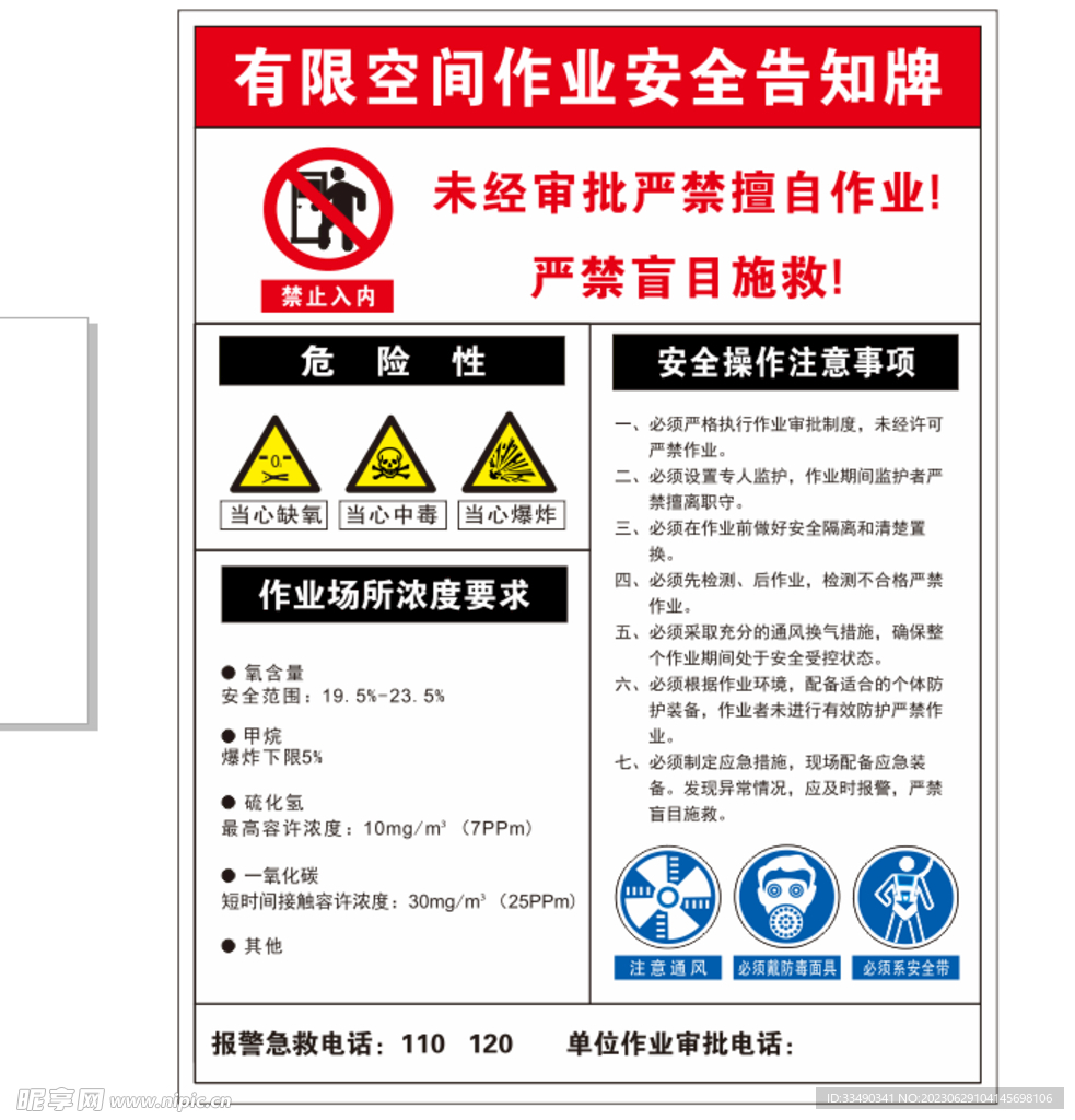 有限空间告知牌