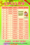 理财产品单页