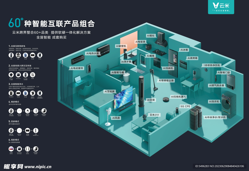 云米户外灯箱画面