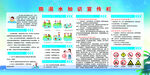防溺水健康教育