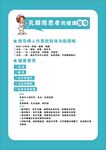 乳腺癌展板
