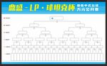 比赛对阵图 流程图