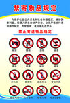 禁止寄递物品规定