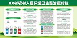 环境卫生宣传栏