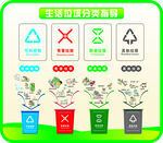 垃圾分类