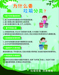 为什么要垃圾分类