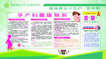 孕产妇健康知识宣传栏