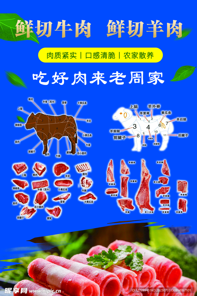 鲜切牛肉羊肉 牛羊肉分解图