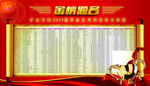 金榜题名