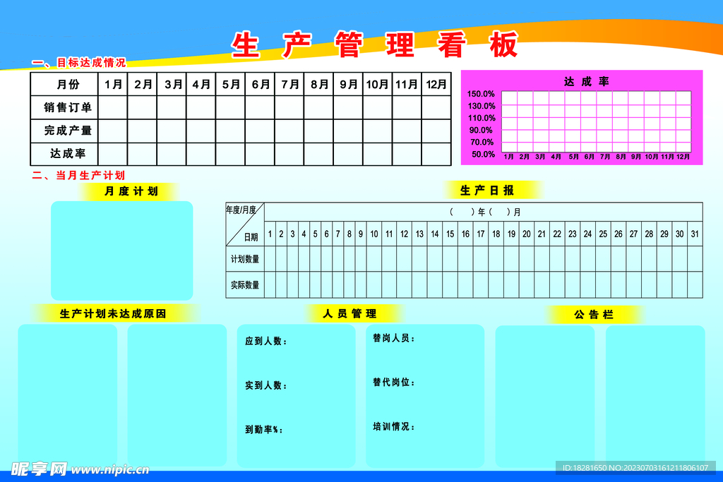 生产管理看板