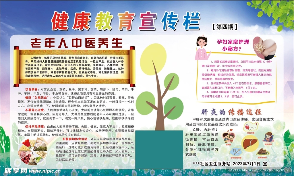 健康教育宣传栏