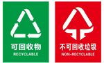 垃圾桶标识