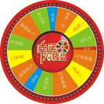 幸运大转盘