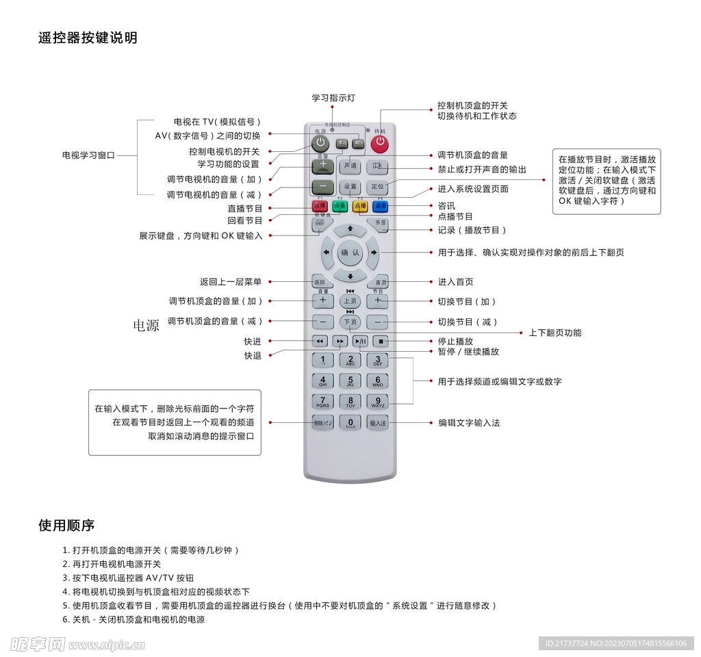 手抛飞机“苏27”改米格29遥控过程及试飞视频 - 遥控室内机、遥控扑翼机等仿生机综合技术讨论区-5iMX.com 我爱模型 玩家论坛 ——专业遥控模型和无人机玩家论坛（玩模型就上我爱模型 ...