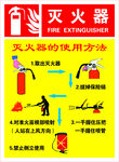 灭火器使用方法