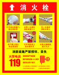 消防消火栓使用方法