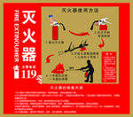 灭火器使用方法