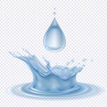 水滴水花