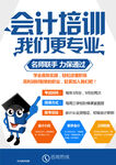 会计培训