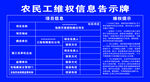 农民工维权信息告示牌