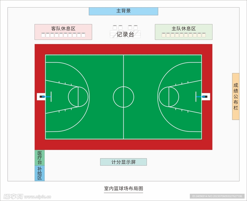 室内篮球馆布局