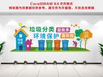 垃圾分类文化墙