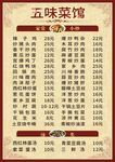 菜谱 