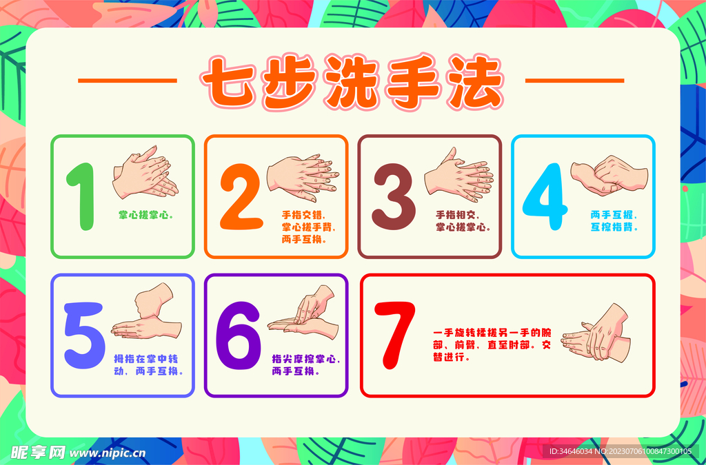 正确洗手七步法