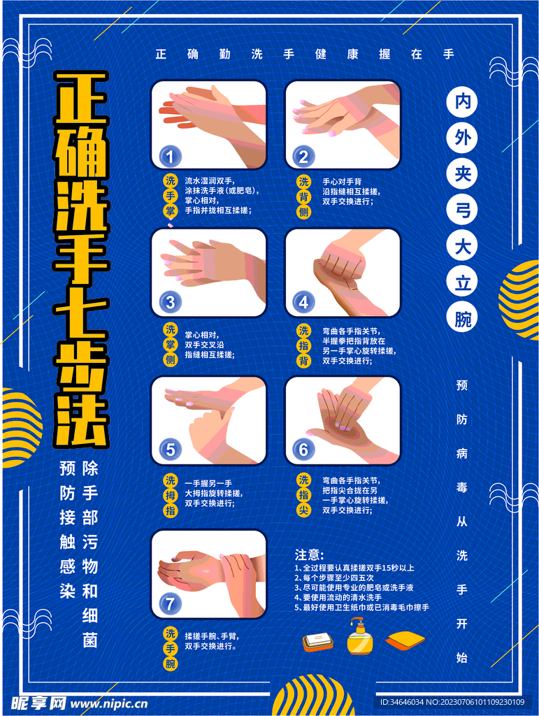 正确洗手七步法