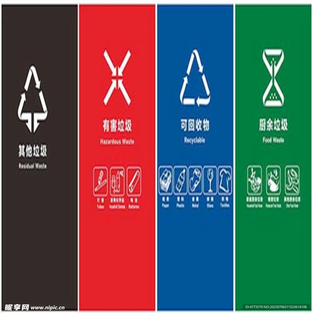 生活垃圾分类标识