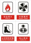 安全标识