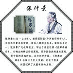 名医学家