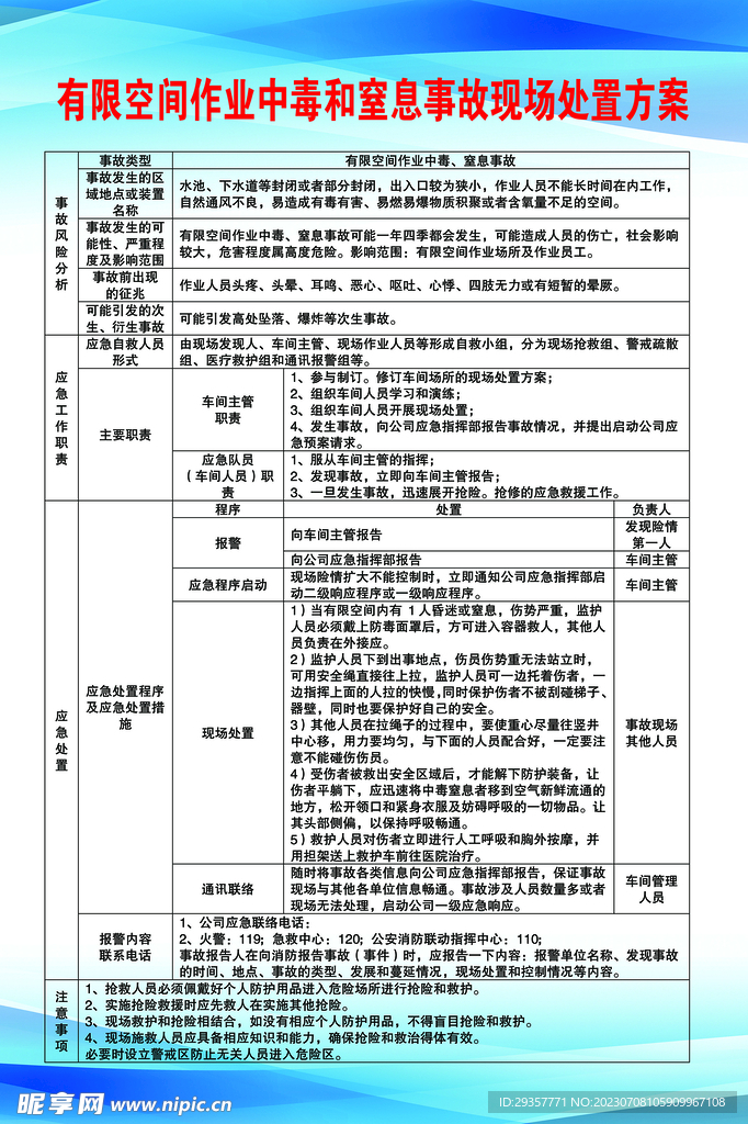 中毒和窒息事故现场处置方案