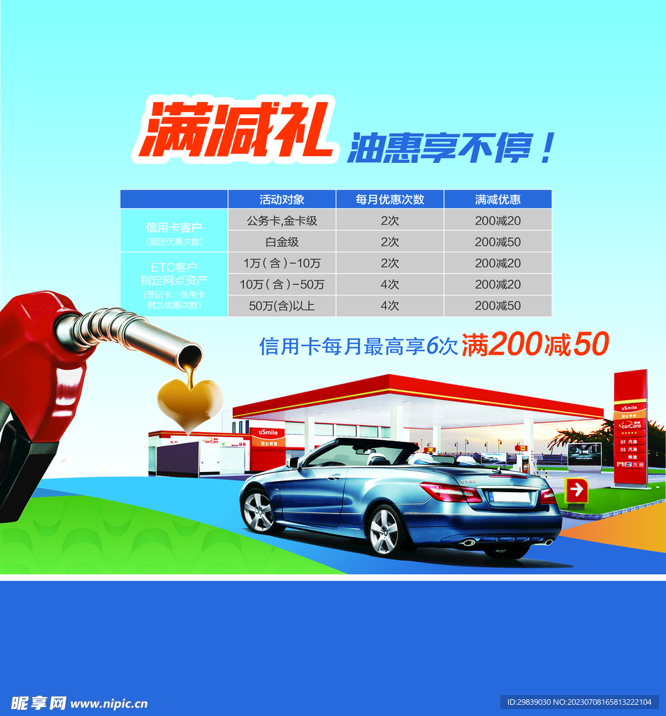 汽柴油 加油站 满减优惠 分层