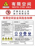 有限空间作业安全风险告知卡分层