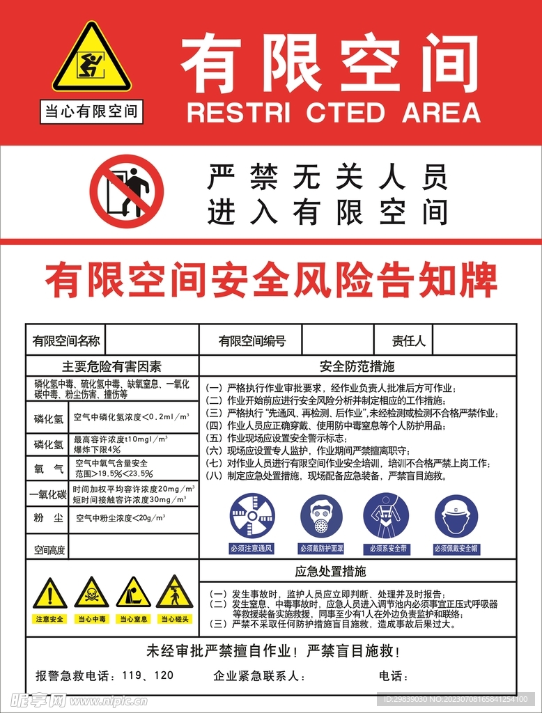 有限空间作业安全风险告知卡分层