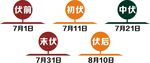 三伏天灸