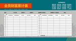 财富累积表
