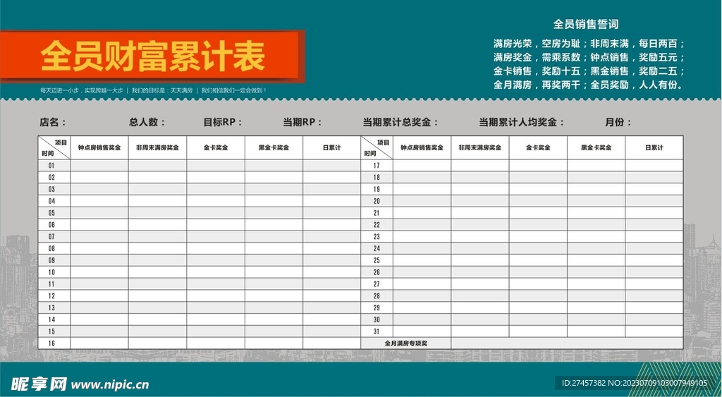 财富累积表