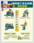 安全挂图