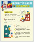 安全挂图