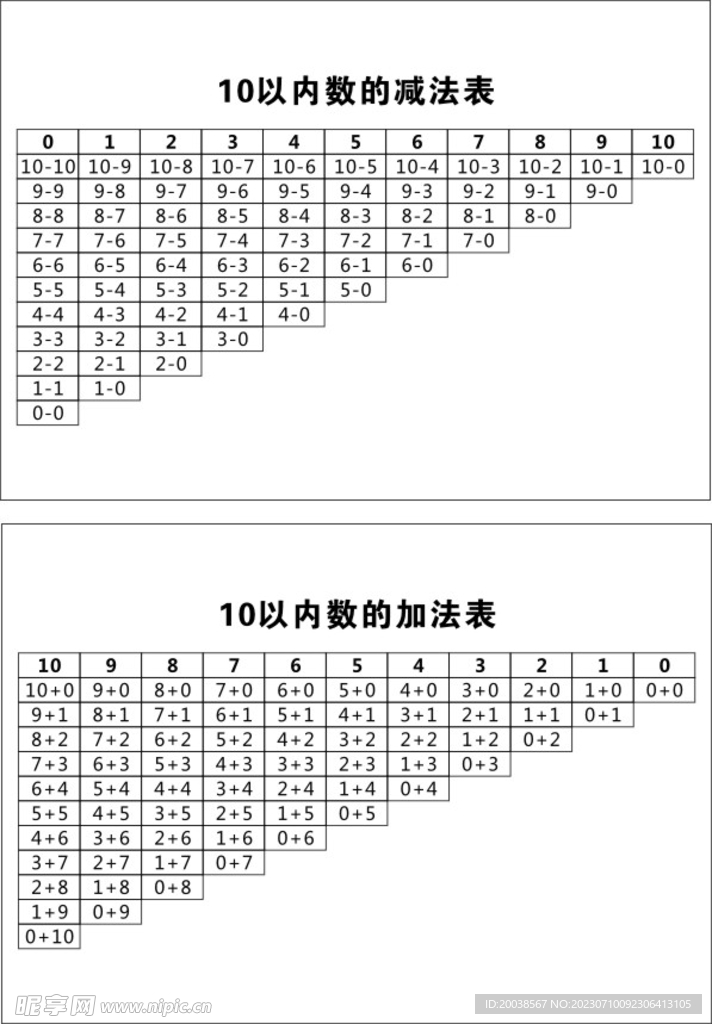 10以内加减法