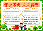保护环境 人人有责