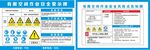 有限空间作业安全警示牌