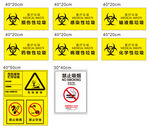 医疗废物暂存标准化标识