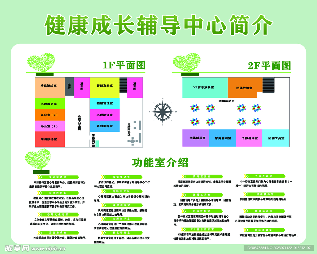 中心介绍