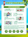 预防溺水